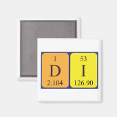 Diverse periodieke lijstnaam magnet 2 (Voorkant / Achterkant)