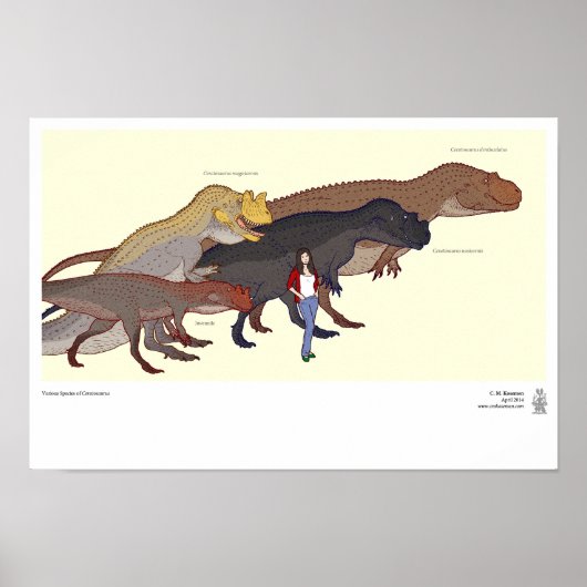 Diverse soorten Ceratosaurus Poster (Voorkant)