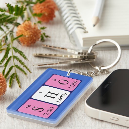 Diverse tabelnaamtoetsen sleutelhanger (Voorkant Rechts)