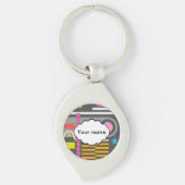 Diverse vormen sleutelhanger (Voorkant)