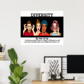 DIVERSITEIT 2 - Vocabulair Poster (Thuiskantoor)