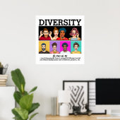DIVERSITEIT 3 - Vocabulair Poster (Thuiskantoor)