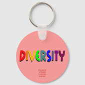 Diversiteit Aangepaste zalm-Sleutelhanger Sleutelhanger (Voorkant)