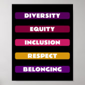 Diversiteit Equity Inclusion Respect Belonging Pac Poster (Voorkant)