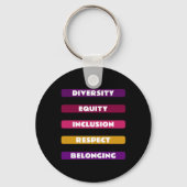 Diversiteit Equity Inclusion Respect Belonging Pac Sleutelhanger (Voorkant)