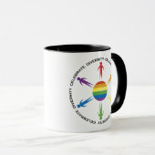 Diversiteit vieren mok (Voorkant rechts)