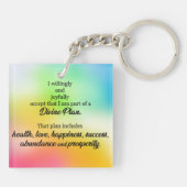 Diviene Plan Divine, Divine, Aandrijving Sleutelhanger (Achterkant)