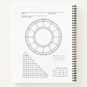 Divine Light Astrological Zodiac Notitieboek (Achterkant)