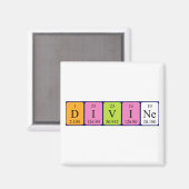 Divine Periotable Name Magnet (Voorkant / Achterkant)