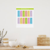 Division Tables Leren Poster (Keuken)