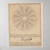 Divisions of the year poster (Voorkant)