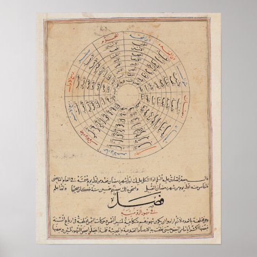 Divisions of the year poster (Voorkant)