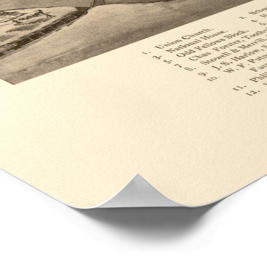 Dixfield, ME Panorama - 1896 Poster (Hoek)