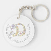 Dixie monogram D naam en betekenis sleutelhanger (Achterkant)