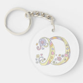 Dixie monogram D naam en betekenis sleutelhanger (Voorkant)