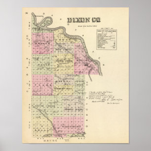 Dixon County, Nebraska Poster