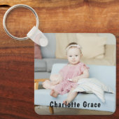 DIY Aangepaste persoonlijke foto en naam Sleutelhanger (Voorkant)