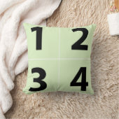 diy, creëer je eigen fotokussen. Voeg je afbeeldin Kussen (Deken)