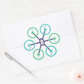 DIY Drone HexaX Sticker (Envelop)