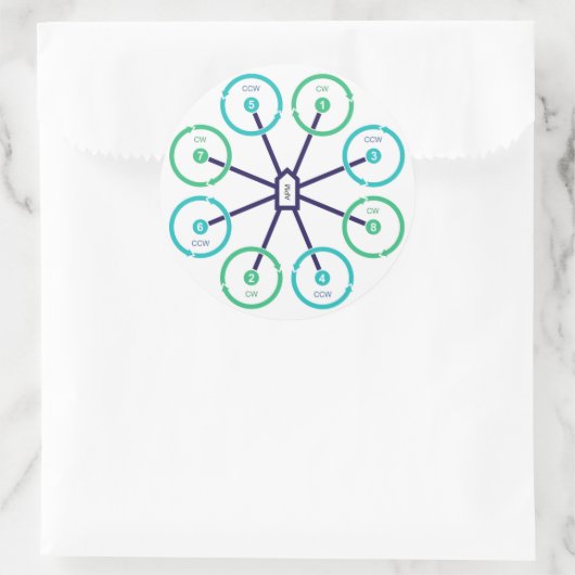 DIY Drone OctoX Sticker (Tas)