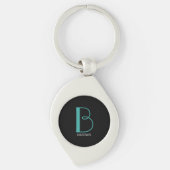 DIY groot monogram & naam, Blauwgroen/witte tekst, Sleutelhanger (Voorkant)