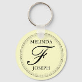 DIY Monogram Sleutelhanger (Voorkant)