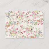 DIY Naam lente bloemen boog plaats kaart Plaatskaartje (Achterkant)