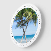 DIY Personated Round Photo Template Grote Klok (Hoek)