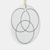 DIY Venn Diagram Keramisch Ornament (Rechts)