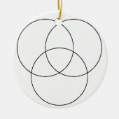 DIY Venn Diagram Keramisch Ornament (Voorkant)