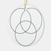DIY Venn Diagram Keramisch Ornament (Links)