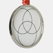 DIY Venn Diagram Metalen Ornament (Rechts)