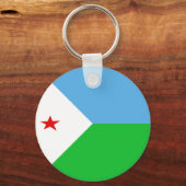 Djibouti Fisheye Flag Sleutelhanger (Voorkant)