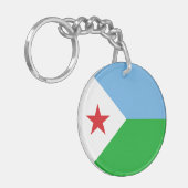Djibouti Flag Sleutelhanger (Voorkant Links)