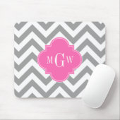 Dk Gray Lg Chevron Hot Pink Quatrefoil 3 Monogram Muismat (Met muis)