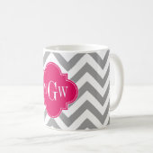 Dk Gray Lg Chevron Raspberry Quatrefoil 3 Monogram Koffiemok (Voorkant rechts)