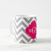 Dk Gray Lg Chevron Raspberry Quatrefoil 3 Monogram Koffiemok (Voorkant links)