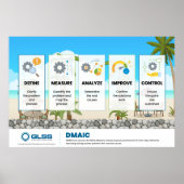DMAIC Poster - 36" x 24" (Voorkant)