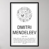 Dmitri Mendeleev Poster (Voorkant)