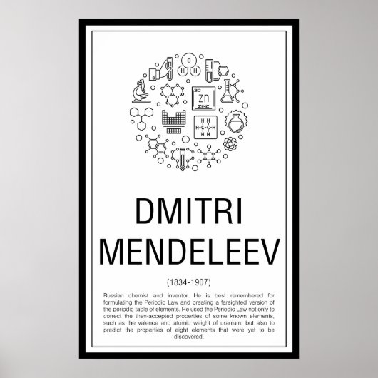 Dmitri Mendeleev Poster (Voorkant)