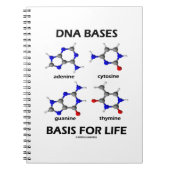 DNA-basen voor de moleculaire structuur van het le Notitieboek (Voorkant)