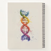 DNA en wetenschappelijk Notitieboek (Achterkant)