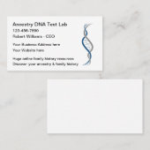 DNA-familieonderzoek Visitekaartje (Voorkant / Achterkant)