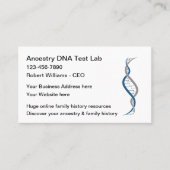 DNA-familieonderzoek Visitekaartje (Voorkant)
