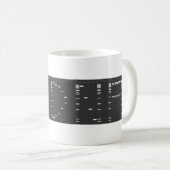 DNA-gel uit het hart Koffiemok (Voorkant rechts)