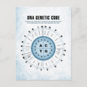DNA-genetische code Briefkaart (Voorkant)
