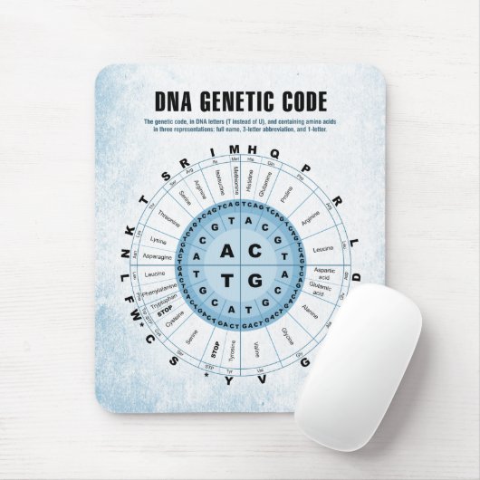 DNA-genetische code Muismat (Met muis)