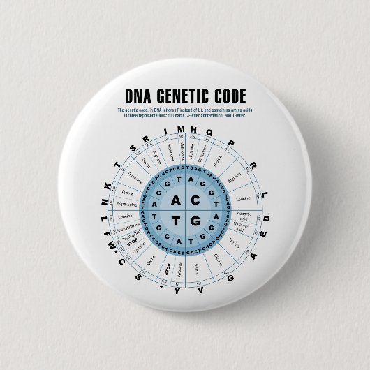 DNA-genetische code Ronde Button 5,7 Cm (Voorkant)