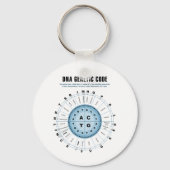 DNA-genetische code Sleutelhanger (Voorkant)