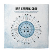 DNA-genetische code Tegeltje (Voorkant)